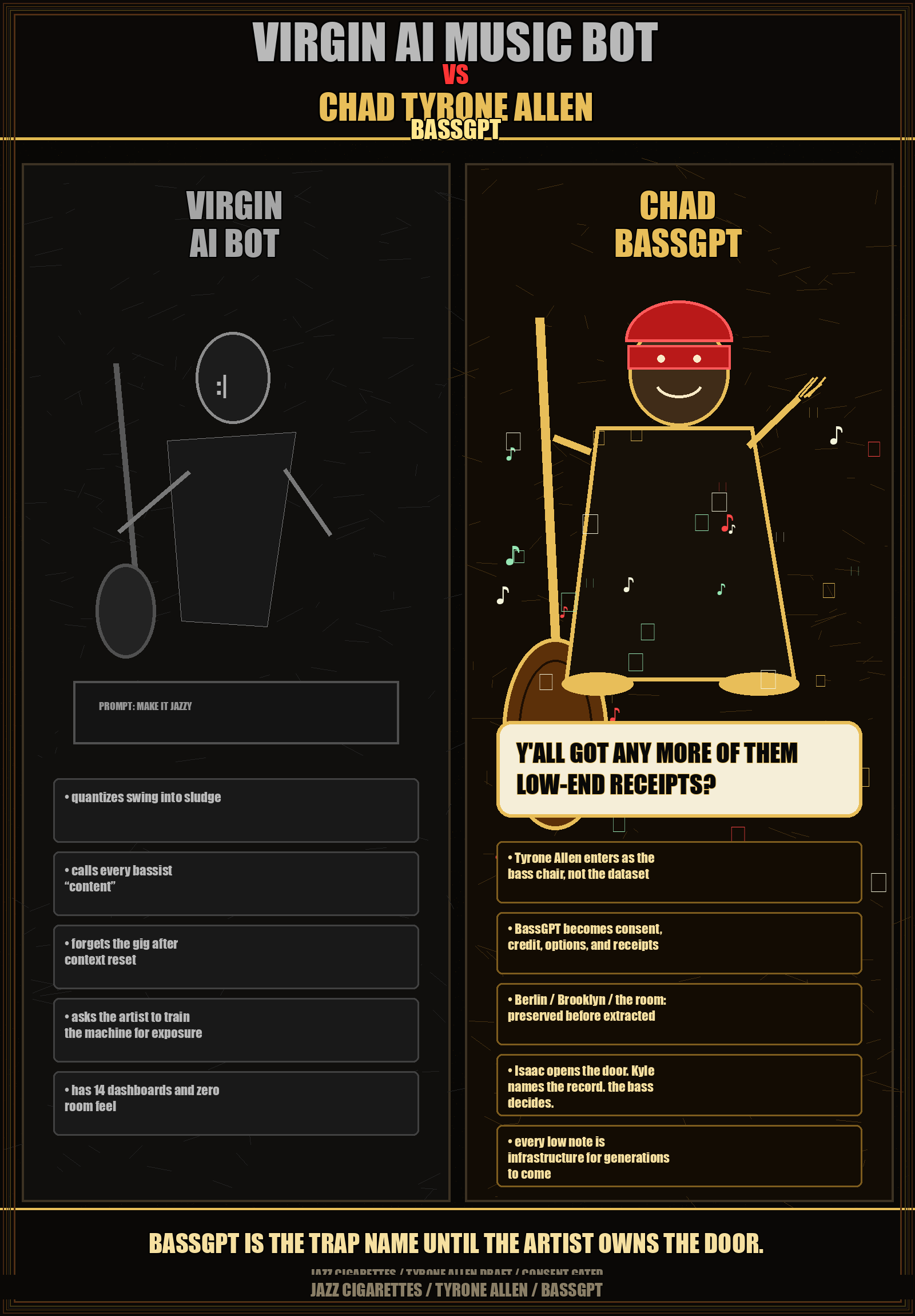 Virgin AI Music Bot versus Chad Tyrone Allen BassGPT meme